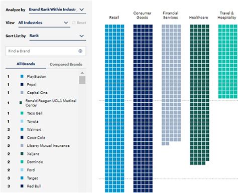 benchmark chanel|marketing channel benchmarking tools.